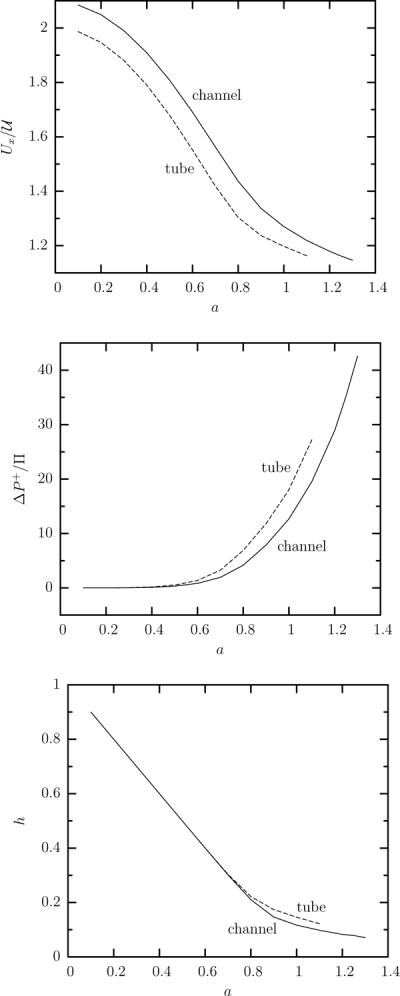 FIG. 15