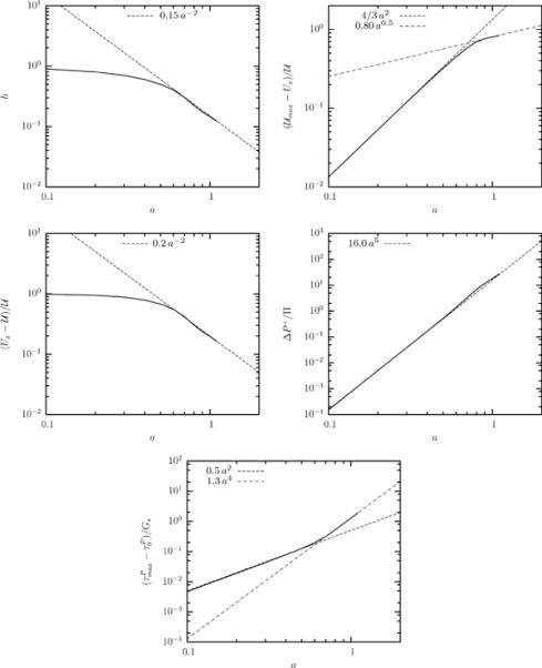 FIG. 18