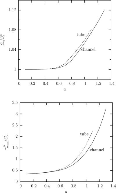 FIG. 14