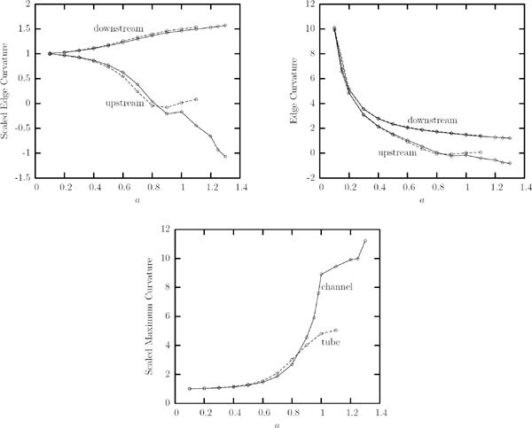 FIG. 13