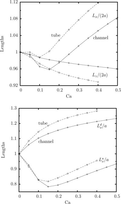 FIG. 9