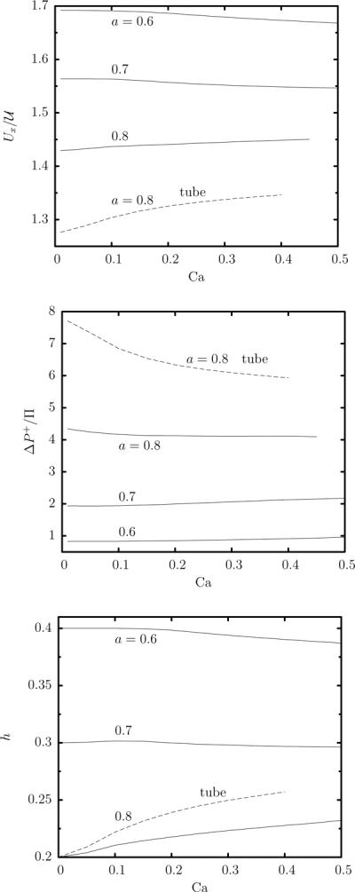 FIG. 8