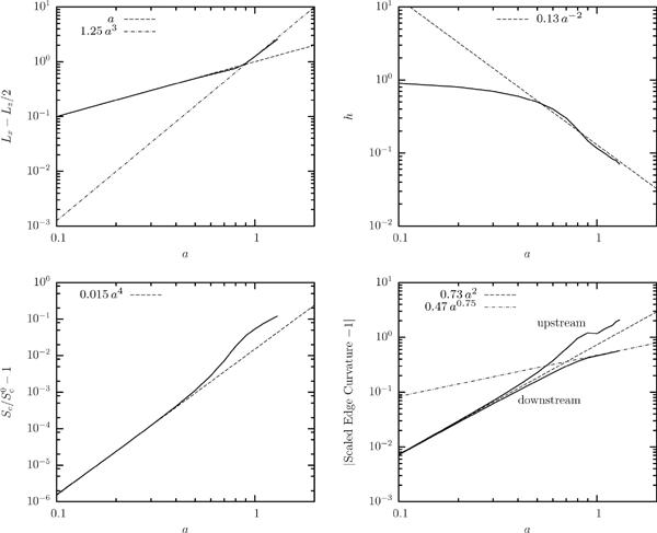 FIG. 16