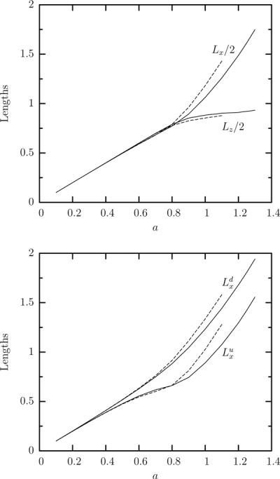 FIG. 10