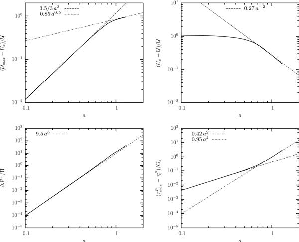 FIG. 17