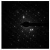 Figure 8