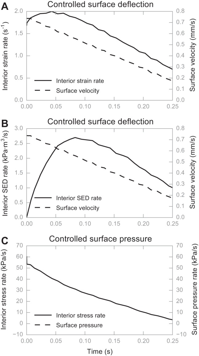 Fig. 9.