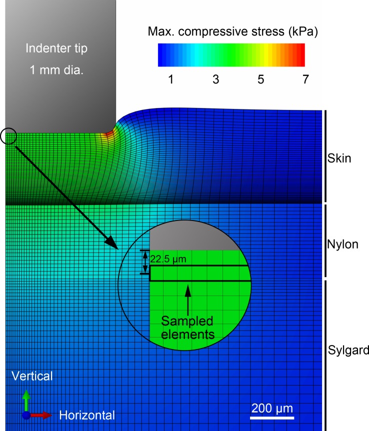 Fig. 2.