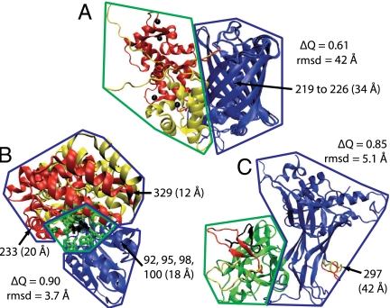 Fig. 2.