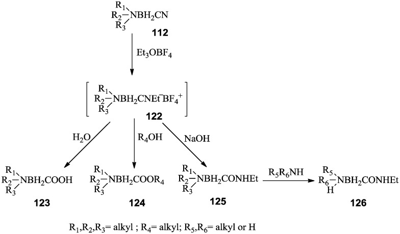 Scheme 24