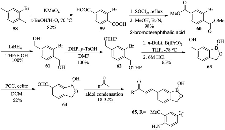 Scheme 9