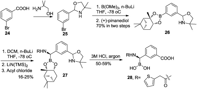 Scheme 4