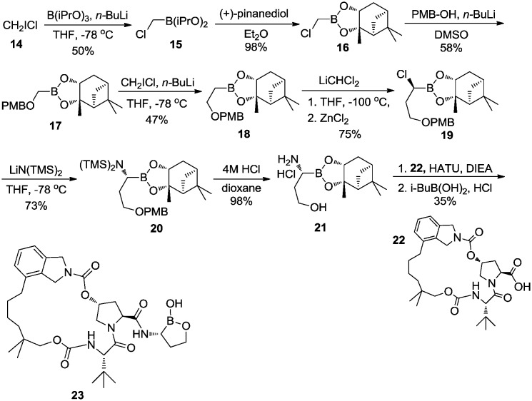 Scheme 3