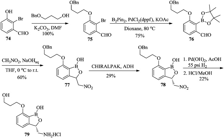 Scheme 11