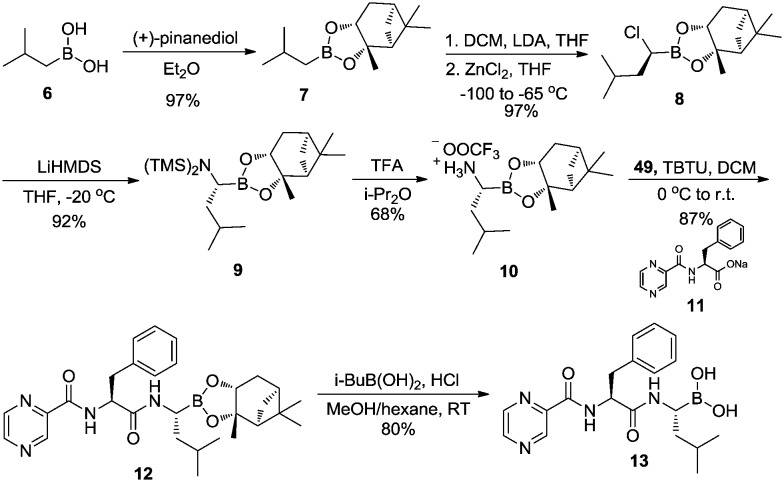 Scheme 2