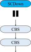 Fig 9