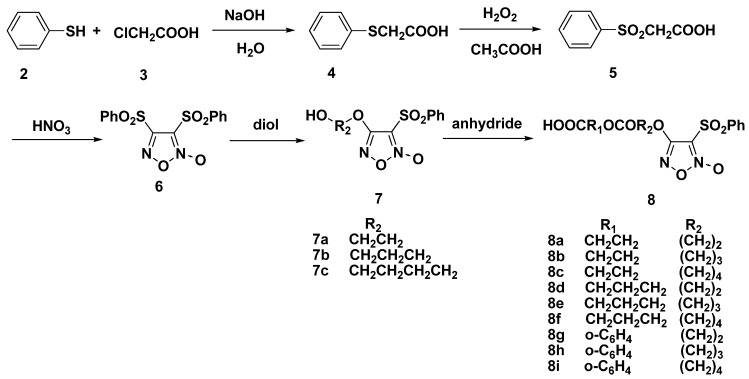 Scheme 1