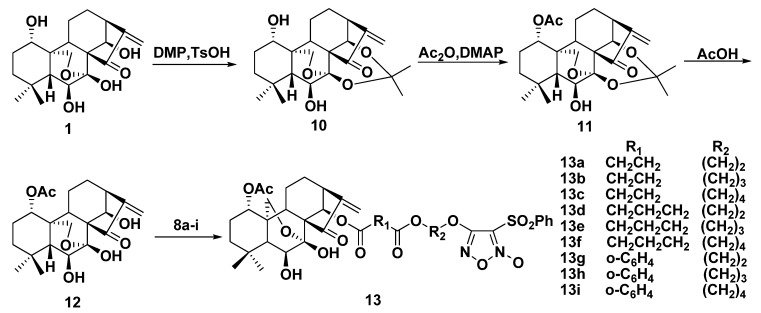 Scheme 3