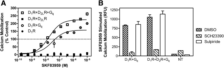 Fig. 6.