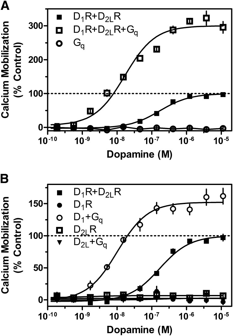 Fig. 5.