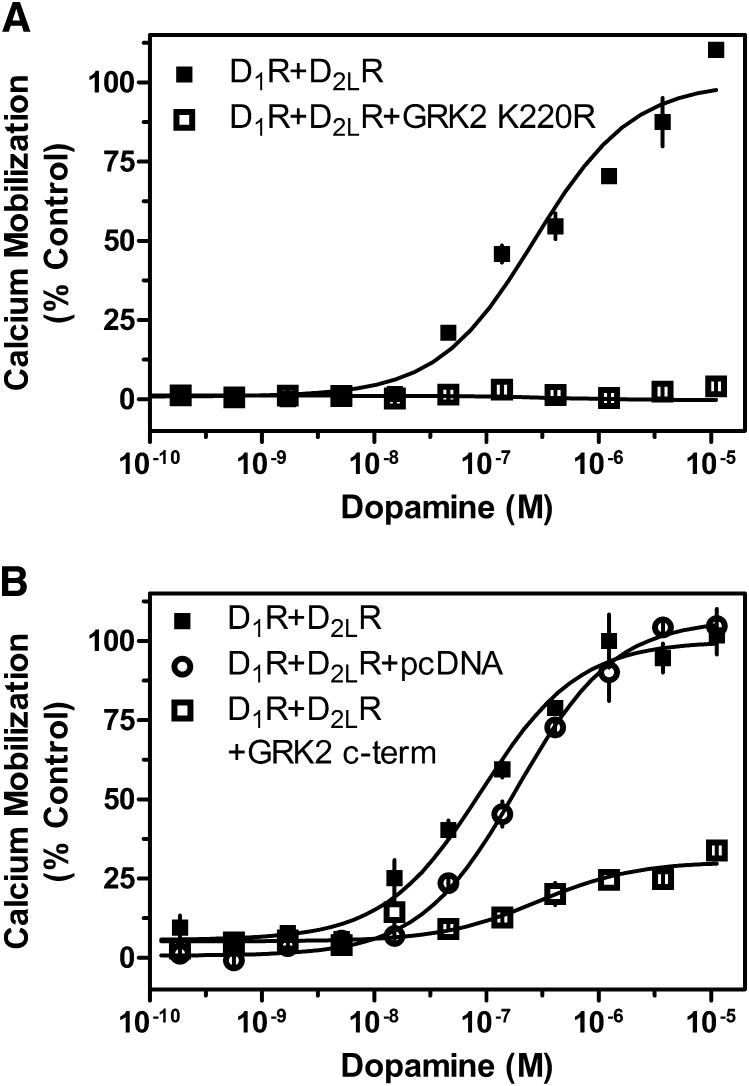 Fig. 9.