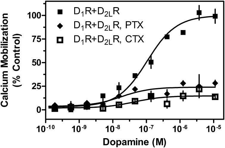 Fig. 7.