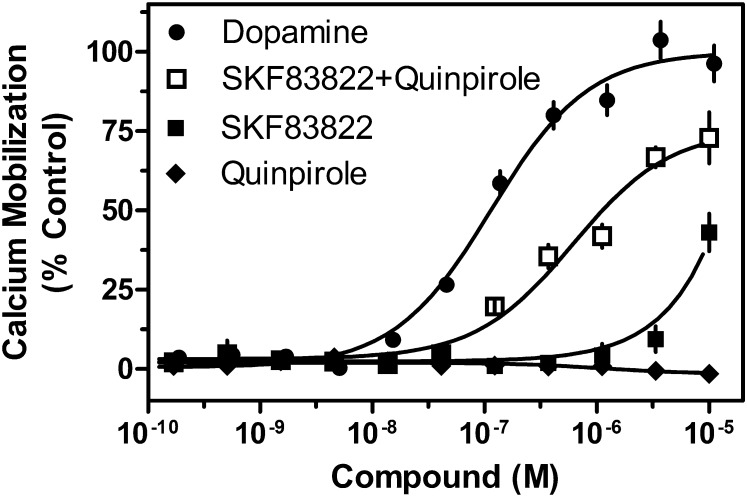 Fig. 3.