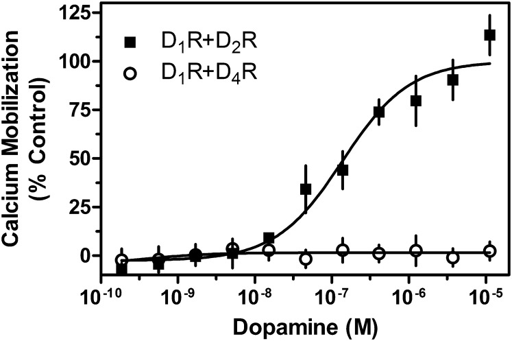 Fig. 8.