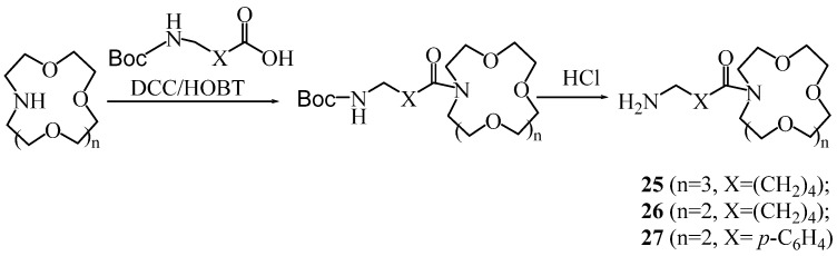 Scheme 6