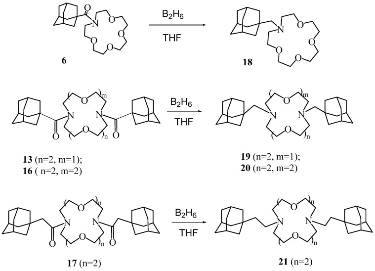 Scheme 4