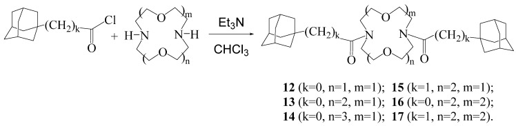 Scheme 3