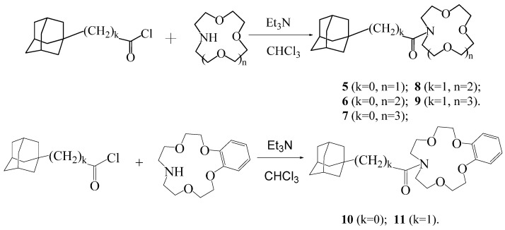 Scheme 2