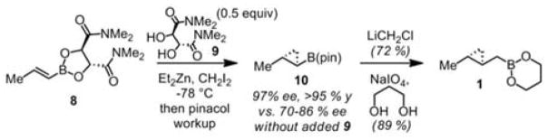 Scheme 3