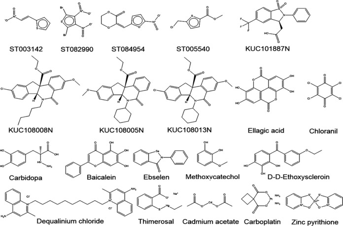 FIG 1