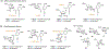 Figure 3 |