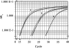 FIG. 5.