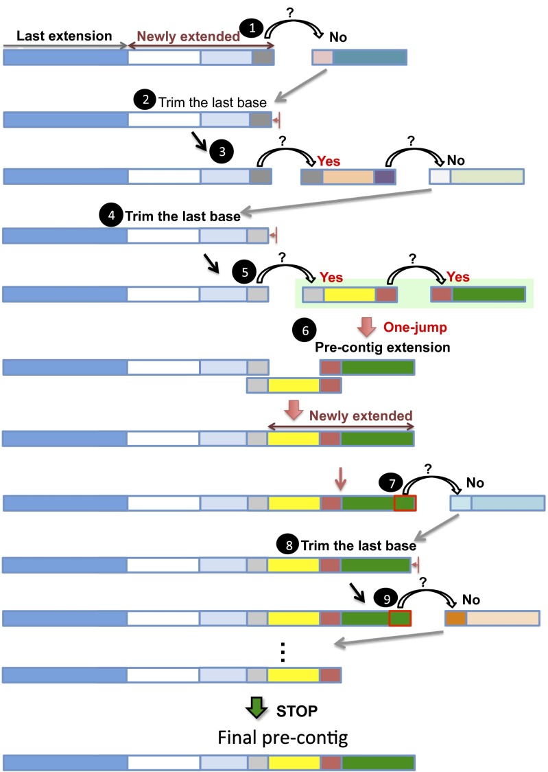 Fig. 3.