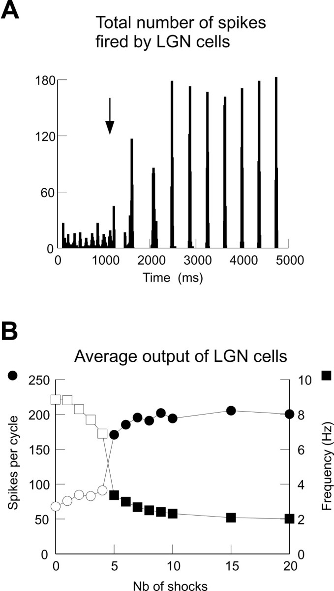 Fig. 8.