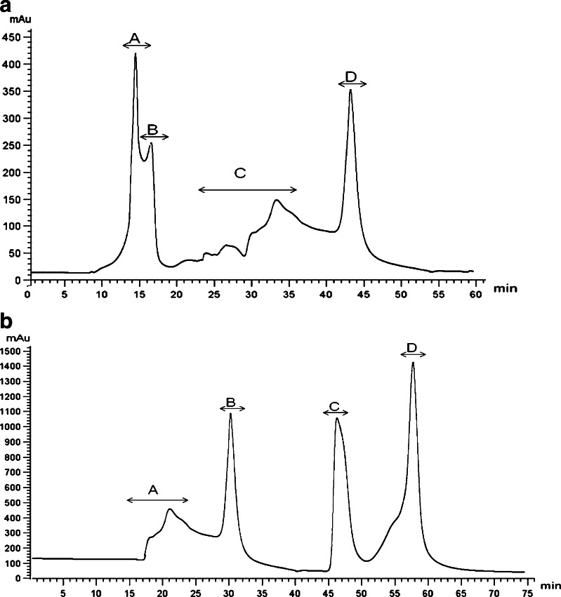 Fig. 4