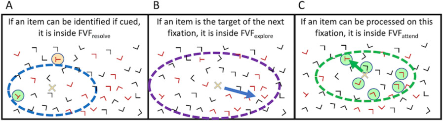 Figure 14: