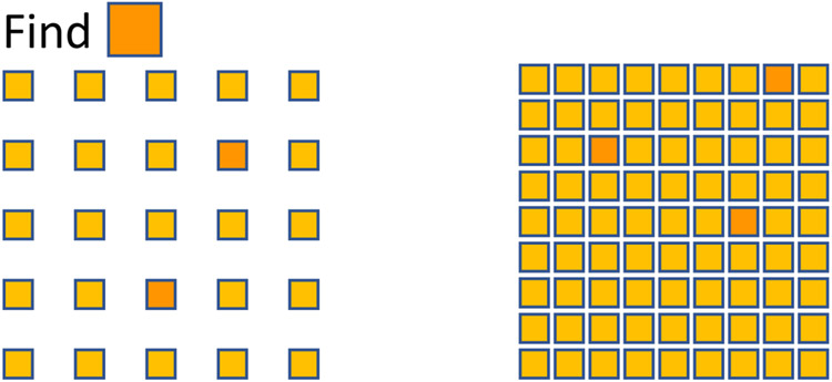 Figure 5: