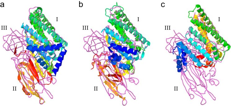 FIGURE 14.