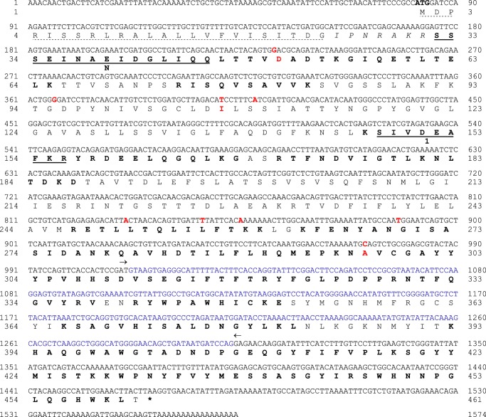 FIGURE 7.