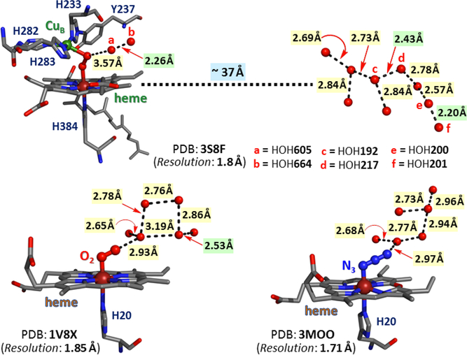 Figure 158.