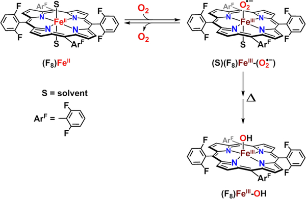 Figure 34.