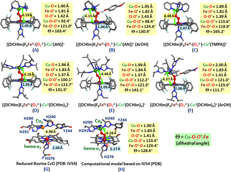 Figure 153.