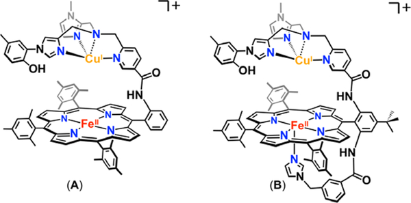 Figure 106.