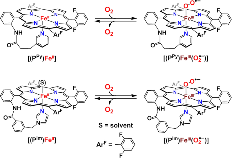 Figure 38.