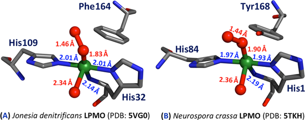 Figure 59.