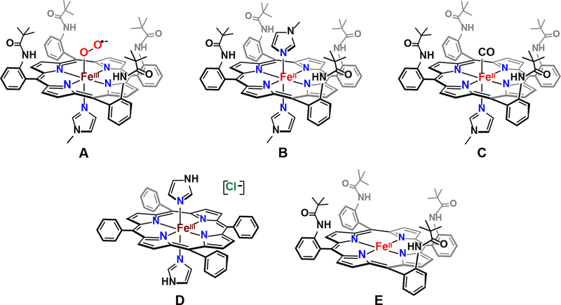 Figure 27.